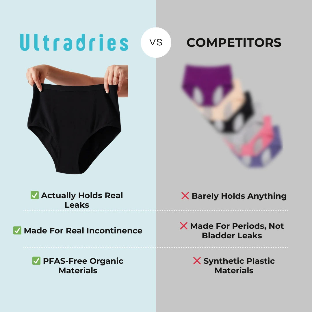 Ultradries Leakproof Underwear 100ml (Pack of 3)