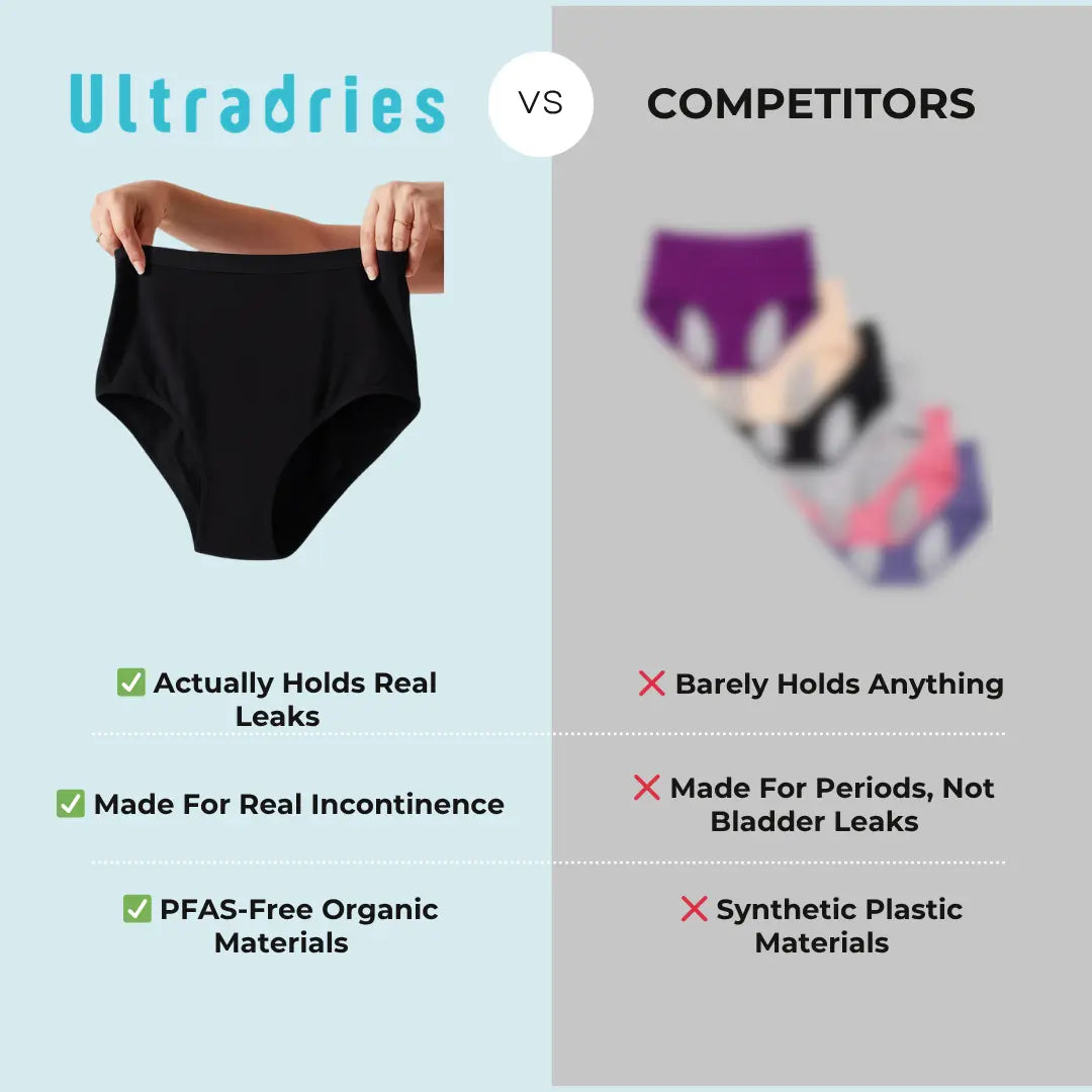 Ultradries Leakproof Underwear (Pack of 3)