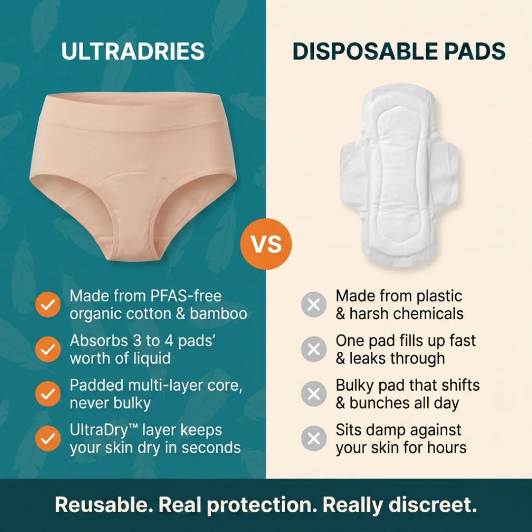 Ultradries Leakproof Underwear For Bladder Leaks (Pack of 3)