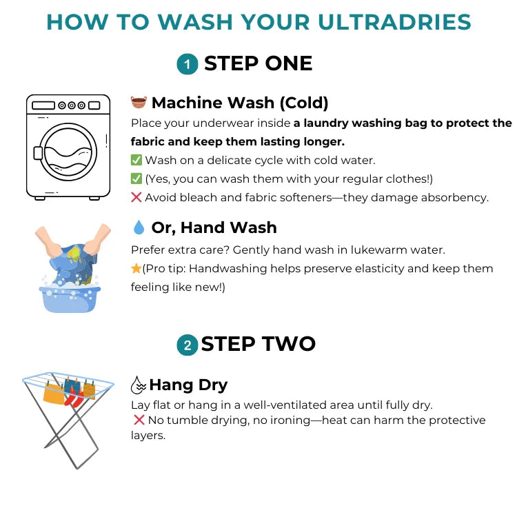 Ultradries Leakproof Underwear (Pack of 3)